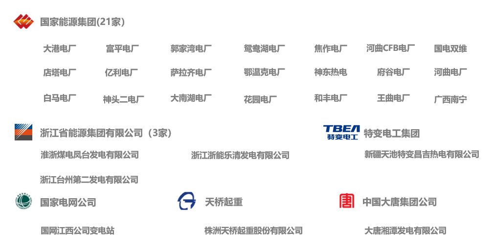 1640326587223019264.png 人員定位系統(tǒng)案例.png